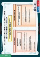 Комплект таблиц. Литература 8 класс. - fgospostavki.ru - Омск