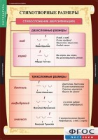 Комплект таблиц. Литература 5 класс. - fgospostavki.ru - Омск