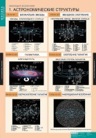 Комплект таблиц. Физика. Эволюция вселенной. - fgospostavki.ru - Омск
