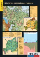 Комплект таблиц. География. Рельеф. - fgospostavki.ru - Омск