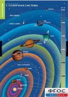 Комплект таблиц. География. Земля и Солнце. - fgospostavki.ru - Омск
