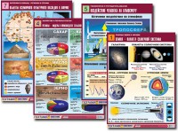 Комплект таблиц по всему курсу географии (90 таблиц, формат А1, полноцветные, ламинированные) - fgospostavki.ru - Омск