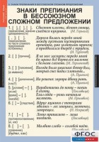 Комплект таблиц. Русский язык 9 класс - fgospostavki.ru - Омск