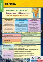 Комплект таблиц. География. Материки и океаны 7 класс. - fgospostavki.ru - Омск