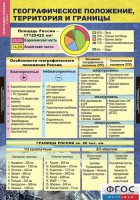Комплект таблиц. География России. Природа и население. 8 класс. - fgospostavki.ru - Омск