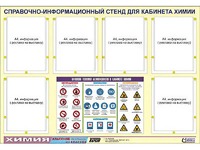 Стенд информационный "Правила техники безопасности в кабинете химии" (80х110, 6 карманов) - fgospostavki.ru - Омск