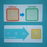 Двусторонний планшет "Сейчас - потом" - fgospostavki.ru - Омск