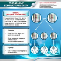 Стенд "Глобальные компьютерные сети" - fgospostavki.ru - Омск