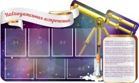Стенд "Наблюдательная астрономия" - fgospostavki.ru - Омск