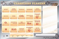 Светодинамический стенд "Уравнения реакций" с маркерными полями - fgospostavki.ru - Омск