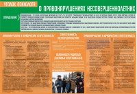 Стенд "Уголок психолога" Вариант 4 - fgospostavki.ru - Омск