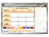 Электрифицированный оптический стенд "Окраска индикаторов в различных средах" с маркерными полями - fgospostavki.ru - Омск