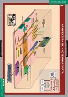 Комплект таблиц. Информатика и ИКТ 8-9 классы (7-9 классы) - fgospostavki.ru - Омск