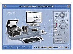 Электрифицированный информационный стенд-тренажер "Периферийные устройства персонального компьютера" с функцией контроля и обучения - fgospostavki.ru - Омск