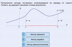 Интерактивные курсы. Информатика 11 класс . Базовый. - fgospostavki.ru - Омск