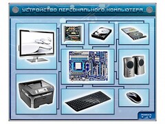 Электрифицированный учебно-информационный стенд "Устройство персонального компьютера" - fgospostavki.ru - Омск