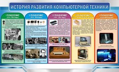 Стенд "История развития компьютерной техники" Вариант 2 - fgospostavki.ru - Омск