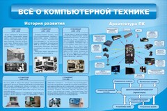 Стенд "Всё о компьютерной технике" - fgospostavki.ru - Омск
