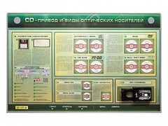 Электрифицированный информационный стенд-тренажер "CD-привод и виды оптических носителей" с функцией контроля и обучения - fgospostavki.ru - Омск