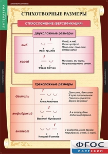 Комплект таблиц. Литература 5 класс. - fgospostavki.ru - Омск