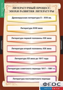 Комплект таблиц. Литература 9 класс. - fgospostavki.ru - Омск