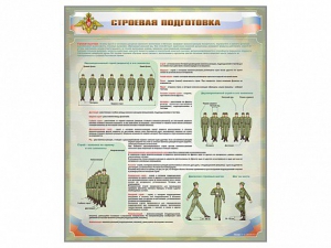 Стенд "Строевая подготовка" - fgospostavki.ru - Омск