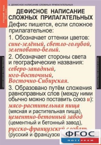 Комплект таблиц. Русский язык 6 класс - fgospostavki.ru - Омск