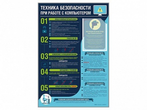 Стенд-уголок "Техника безопасности при работе на компьютере в общеобразовательных учреждениях" - fgospostavki.ru - Омск