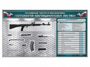 Электрифицированный стенд "Основные части и механизмы автомата Калашникова АК-74М" с полноразмерными, оригинальными макетами деталей и механизмов под стеклом - fgospostavki.ru - Омск