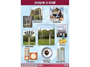 Таблица демонстрационная "Наблюдение за погодой" (винил 70*100) - fgospostavki.ru - Омск