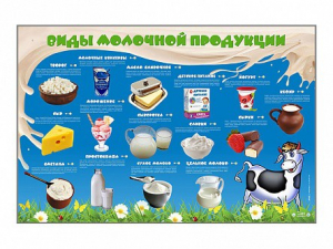 Электрифицированный стенд "Виды молочной продукции" - fgospostavki.ru - Омск
