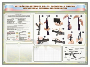 Стенд-уголок маркерный "Техника безопасности. Устройство, сборка и разборка автомата АК-74. Нормативы" - fgospostavki.ru - Омск