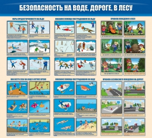 Стенд "Безопасность на воде, дороге, в лесу" - fgospostavki.ru - Омск