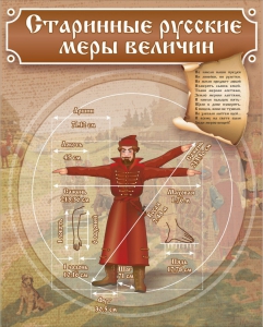 Стенд "Старинные русские меры величин" - fgospostavki.ru - Омск