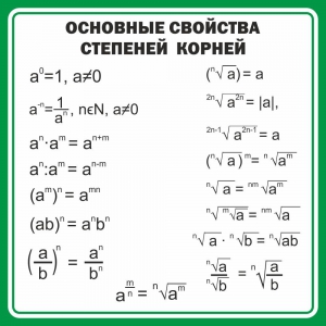 Стенд "Основные свойства степеней корней" - fgospostavki.ru - Омск