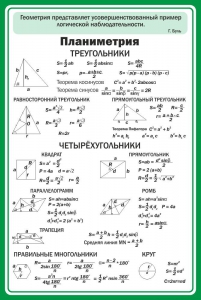 Стенд "Планиметрия" - fgospostavki.ru - Омск