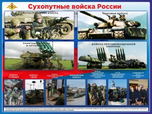Стенд "Сухопутные войска России" - fgospostavki.ru - Омск