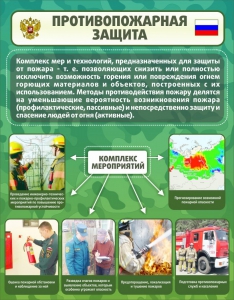 Стенд "Противопожарная защита" - fgospostavki.ru - Омск
