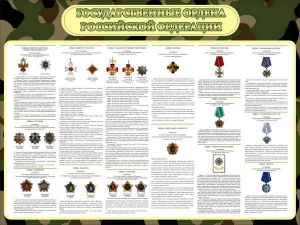 Стенд "Государственные ордена РФ" - fgospostavki.ru - Омск