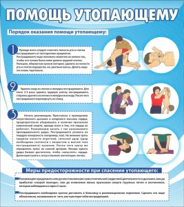 Стенд "Помощь утопающему" - fgospostavki.ru - Омск