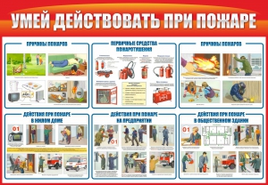 Стенд "Умей действовать при пожаре" - fgospostavki.ru - Омск