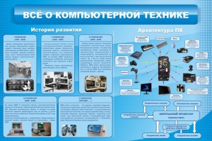 Стенд "Всё о компьютерной технике" - fgospostavki.ru - Омск