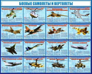 Стенд "Боевые самолеты и вертолеты" - fgospostavki.ru - Омск