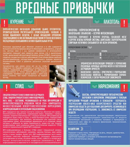 Стенд "Вредные привычки" - fgospostavki.ru - Омск