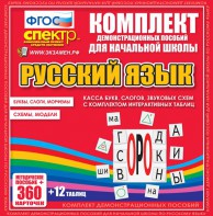 Динамические раздаточные пособия. Русский язык (комплект демонстрационных материалов). Касса букв, слогов, звуковых схем с набором интерактивных таблиц. - fgospostavki.ru - Омск