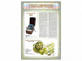 Стенд "Приборы радиационной и химической разведки" - fgospostavki.ru - Омск