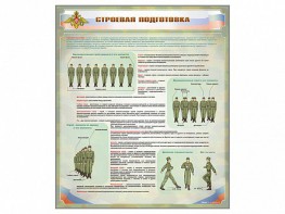 Стенд "Строевая подготовка" - fgospostavki.ru - Омск