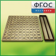 Дидактический набор "Таблица умножения" - fgospostavki.ru - Омск