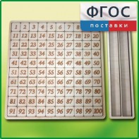 Дидактический набор "Цифры" - fgospostavki.ru - Омск