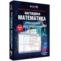 Наглядная математика. Производная и её применение - fgospostavki.ru - Омск